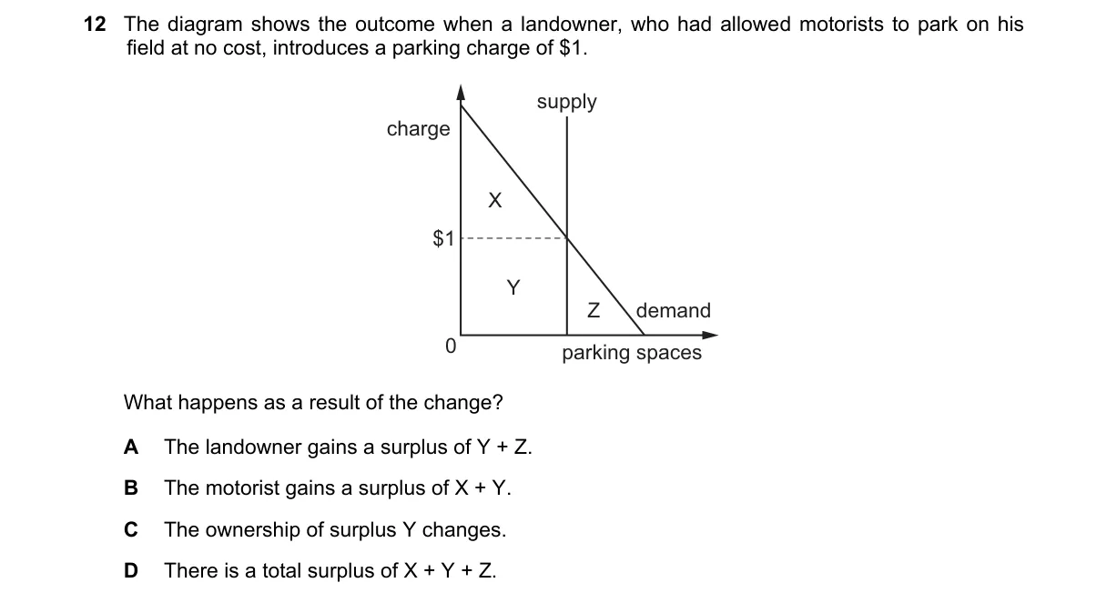 Question 12 from 9708/13/M/J/21