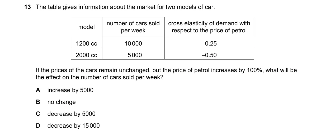 Question 13 from 9708/13/M/J/21