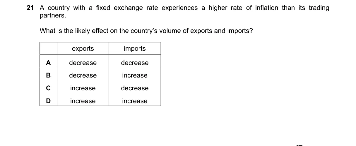 Question 21 from 9708/13/M/J/21