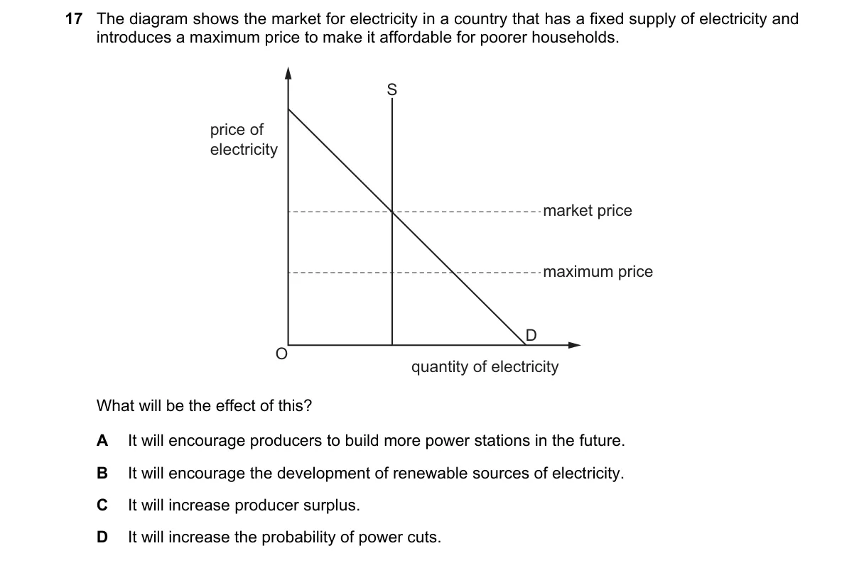 Question 17 from 9708/11/M/J/22
