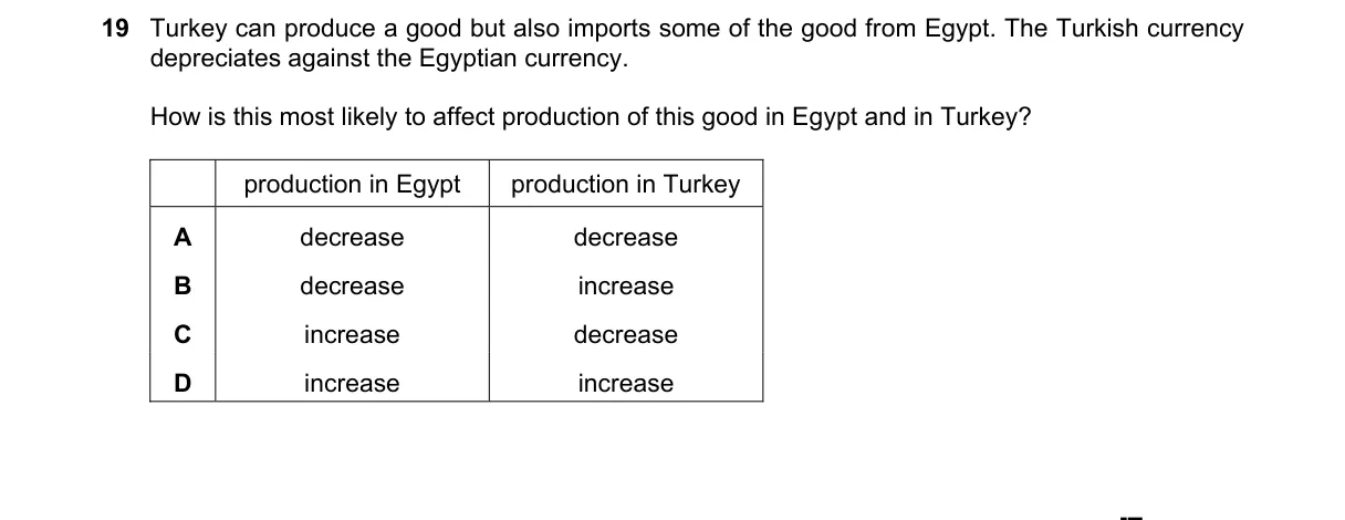 Question 19 from 9708/11/M/J/22