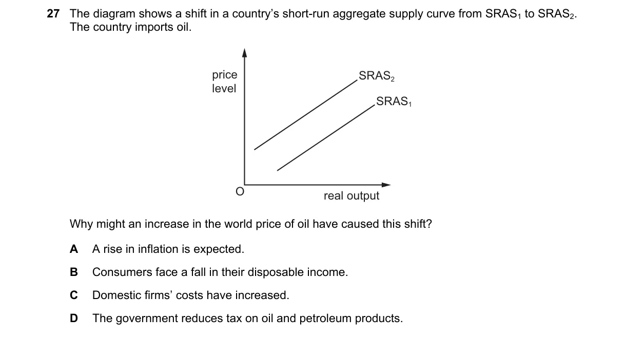 Question 27 from 9708/12/M/J/22