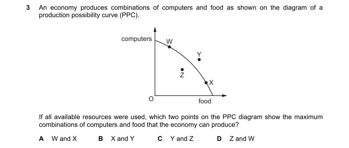 Question 3 from 9708/12/M/J/22
