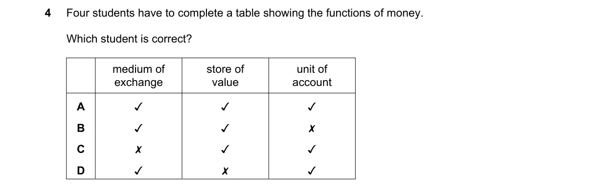 Question 4 from 9708/12/M/J/22