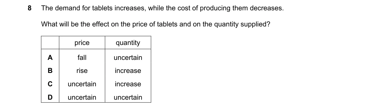 Question 8 from 9708/13/M/J/22