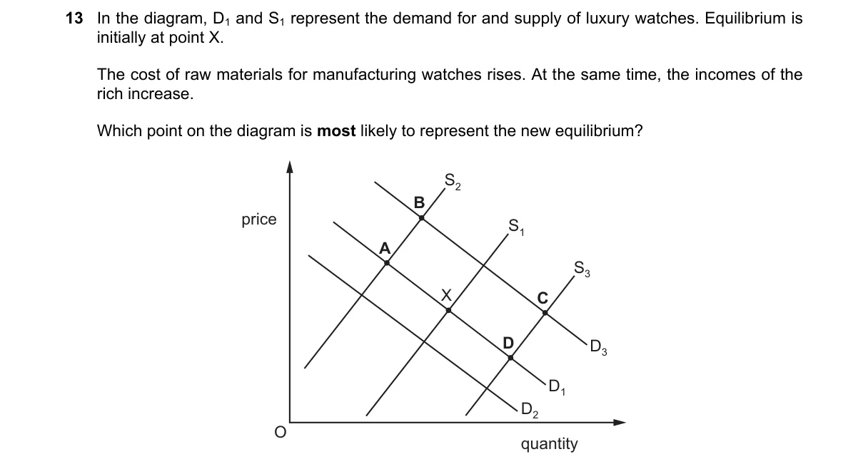 Question 13 from 9708/14/M/J/22