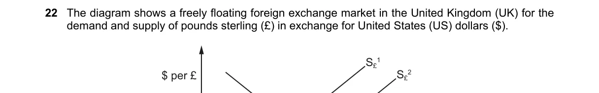 Question 22 from 9708/14/M/J/22