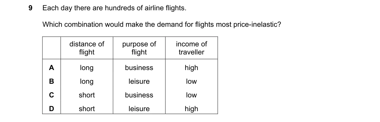 Question 9 from 9708/14/M/J/22