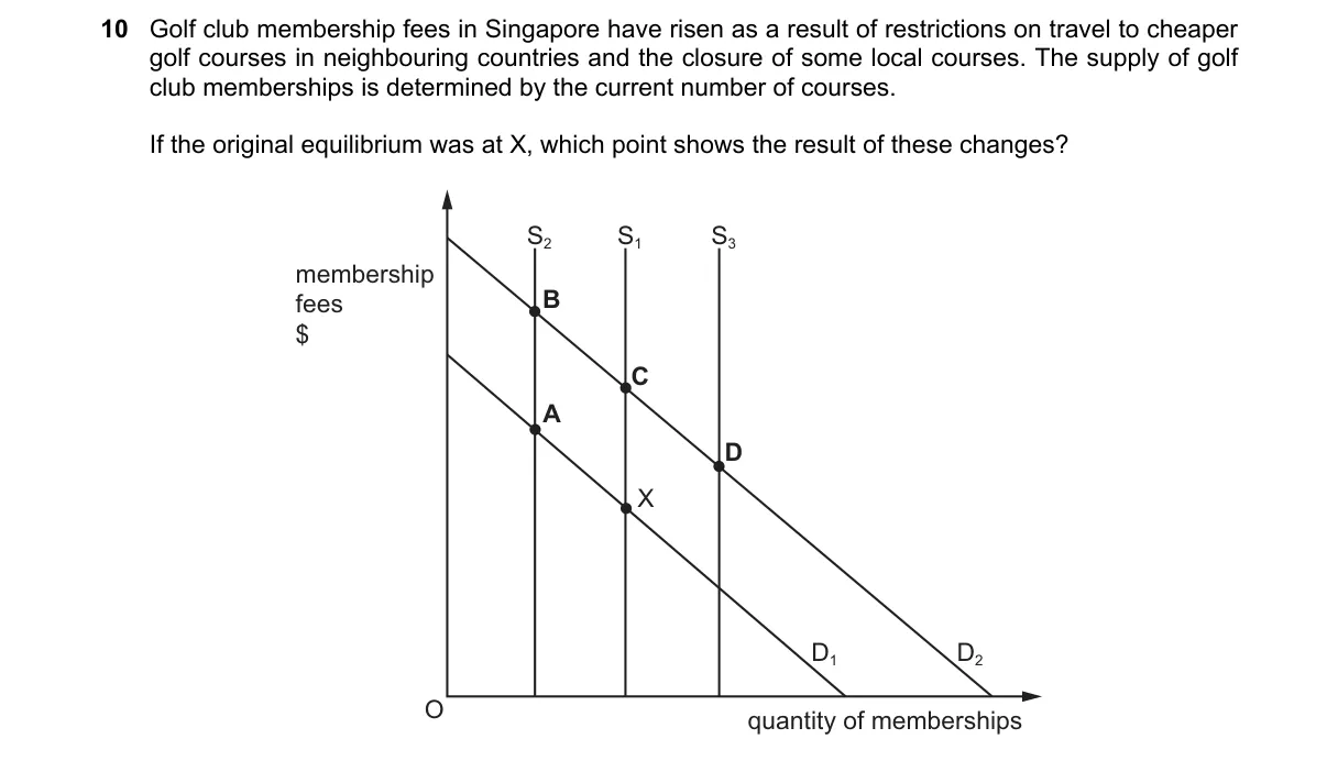 Question 10 from 9708/11/M/J/23