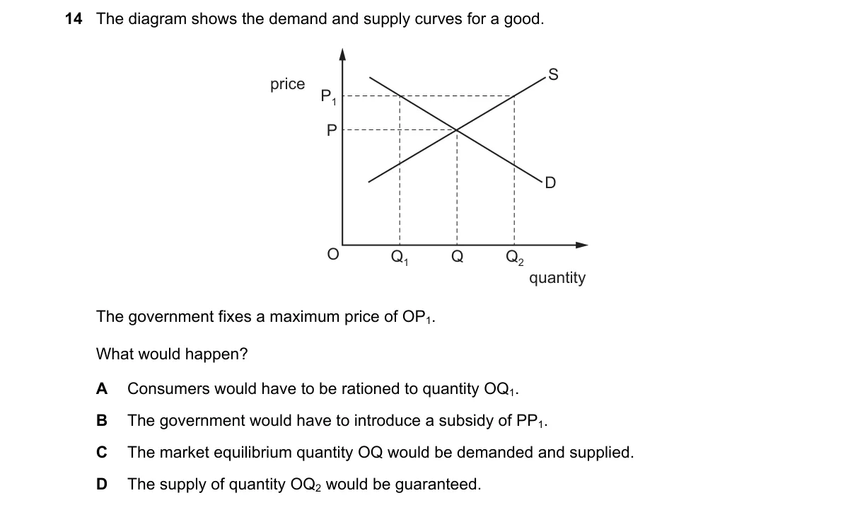 Question 14 from 9708/11/M/J/23