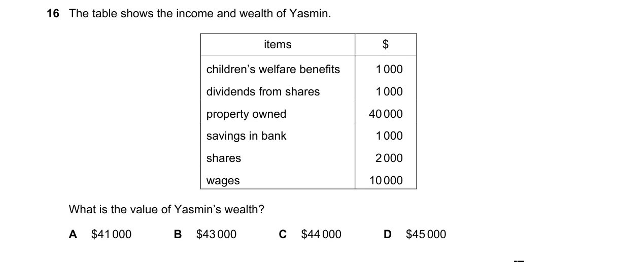 Question 16 from 9708/11/M/J/23