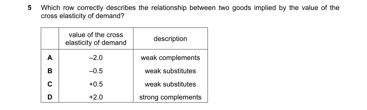 Question 5 from 9708/11/M/J/23