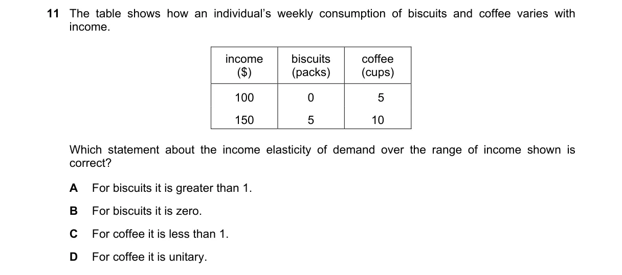 Question 11 from 9708/13/M/J/23