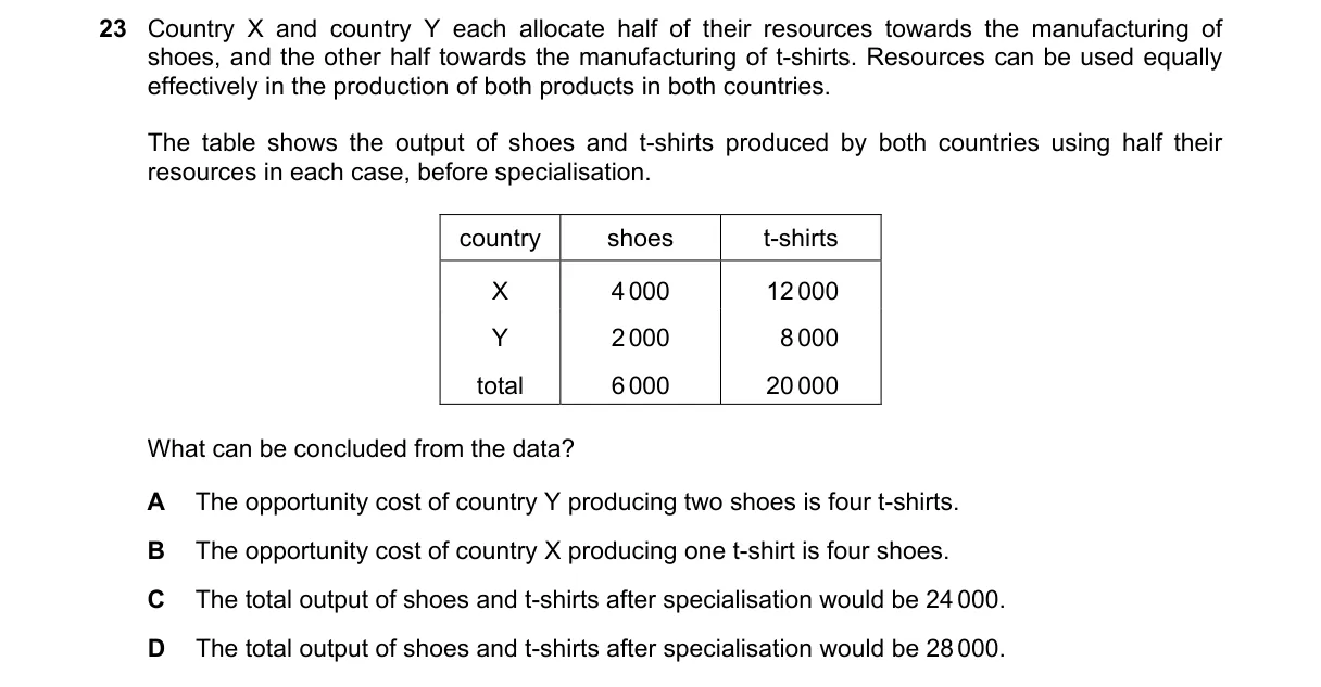 Question 23 from 9708/13/M/J/23