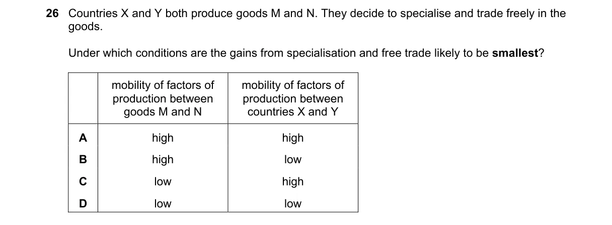 Question 26 from 9708/11/M/J/24