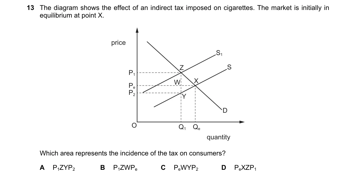 Question 13 from 9708/13/M/J/24
