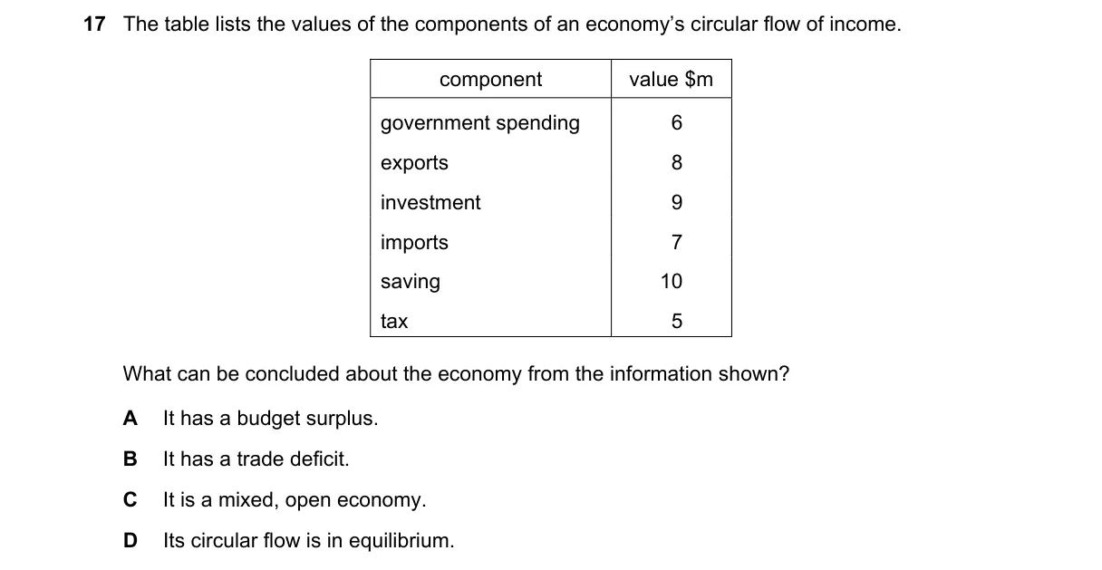 Question 17 from 9708/13/M/J/24