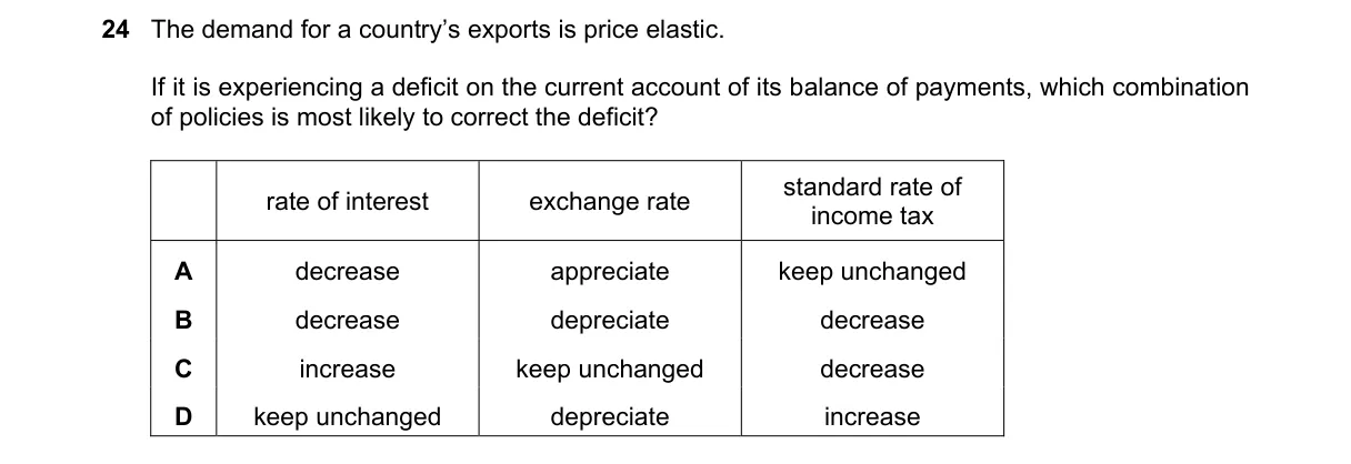 Question 24 from 9708/13/M/J/24