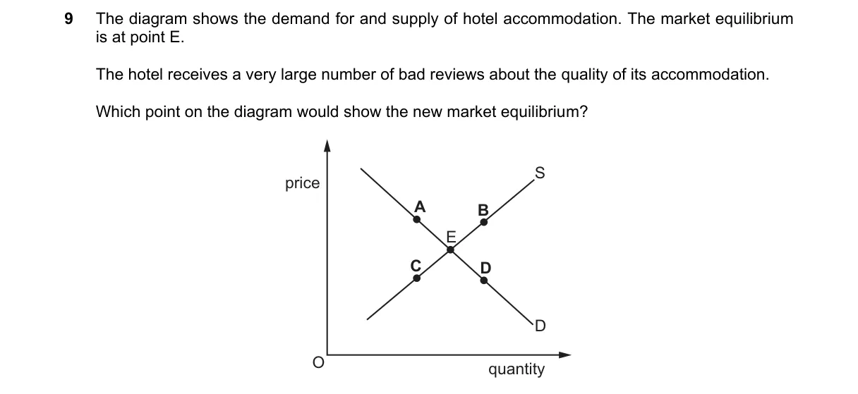 Question 9 from 9708/13/M/J/24