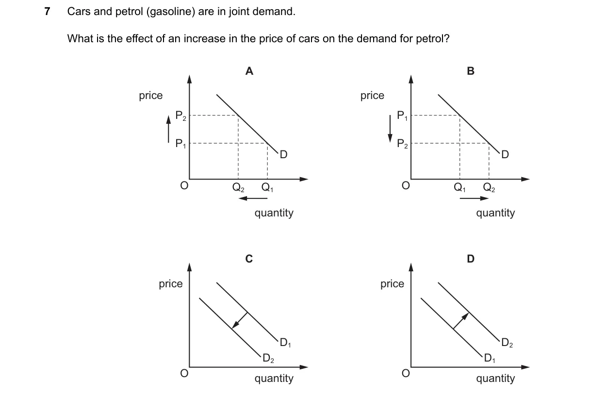 Question 7 from 9708/11/M/J/25