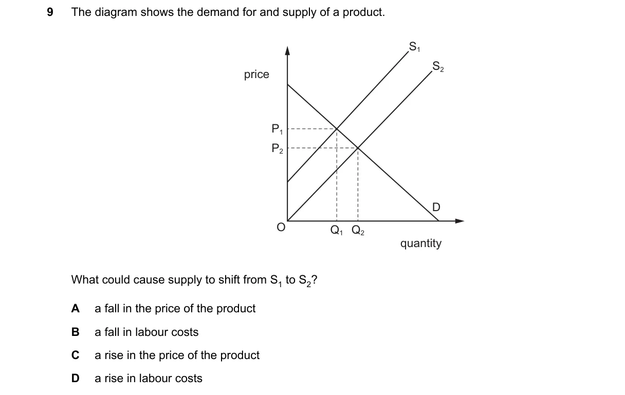 Question 9 from 9708/11/M/J/25
