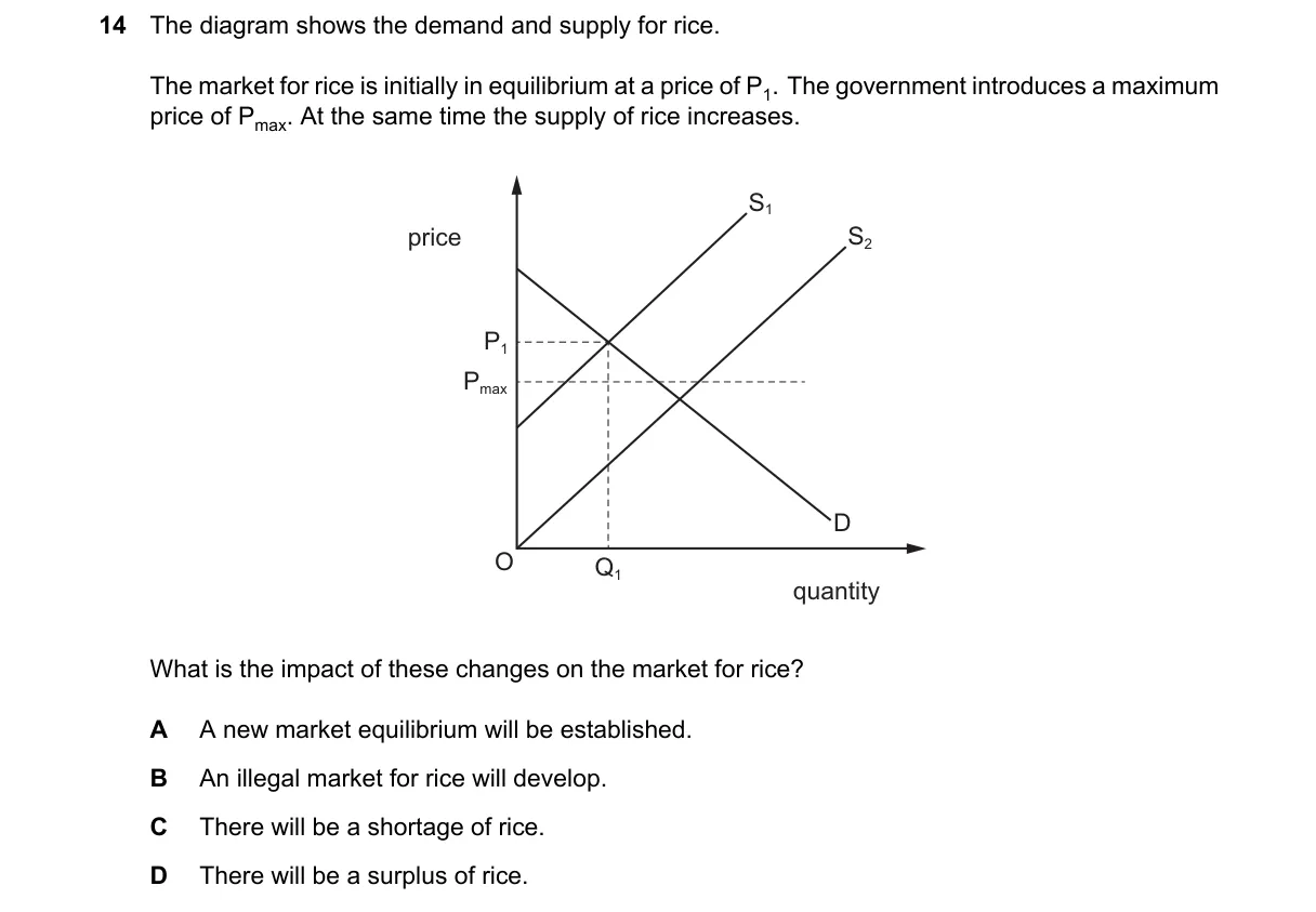 Question 14 from 9708/12/M/J/25