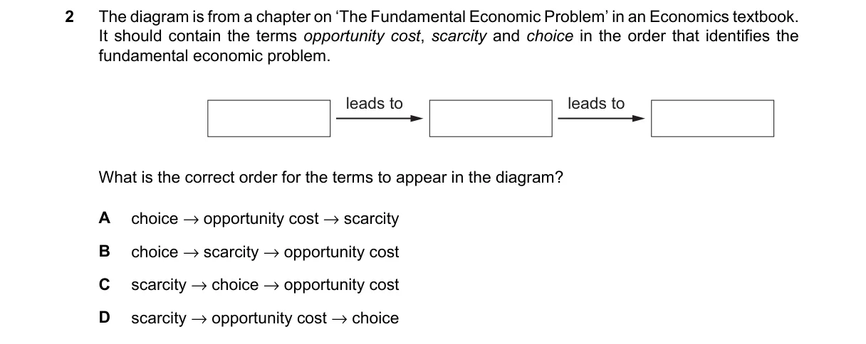 Question 2 from 9708/12/M/J/25