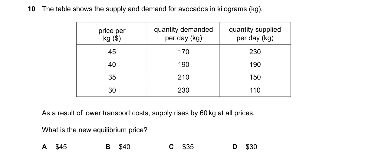 Question 10 from 9708/13/M/J/25