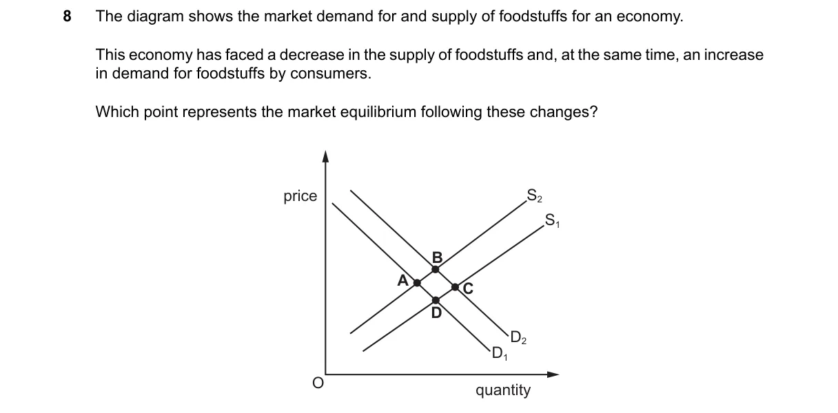 Question 8 from 9708/13/M/J/25