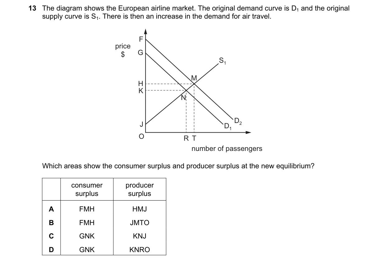 Question 13 from 9708/11/O/N/18