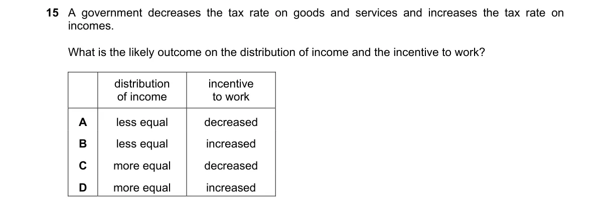 Question 15 from 9708/11/O/N/18