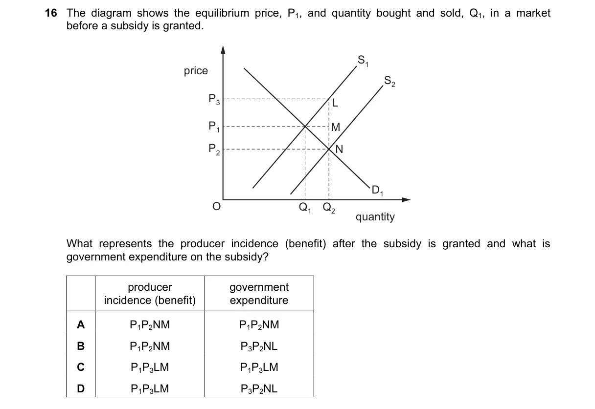 Question 16 from 9708/11/O/N/18