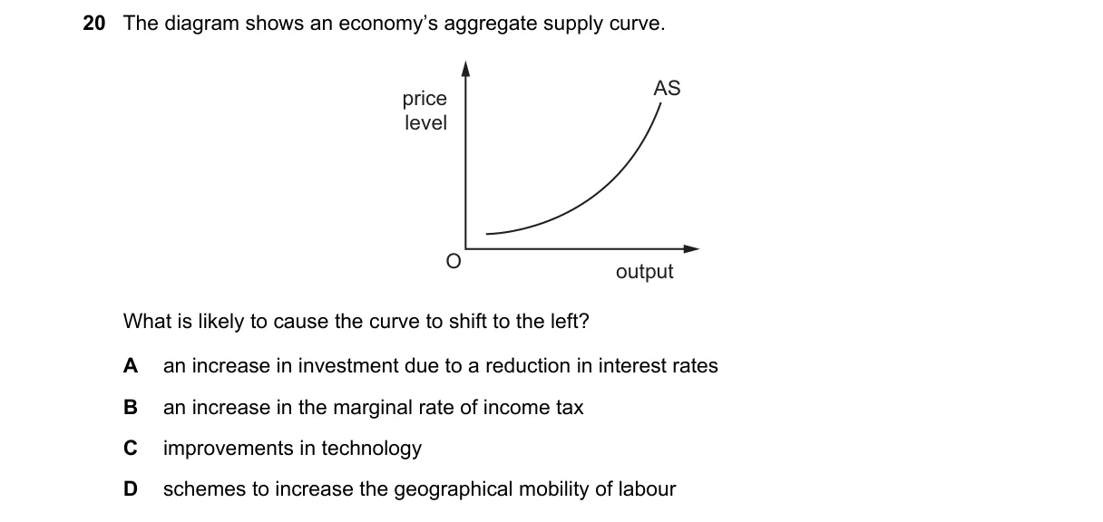 Question 20 from 9708/11/O/N/18