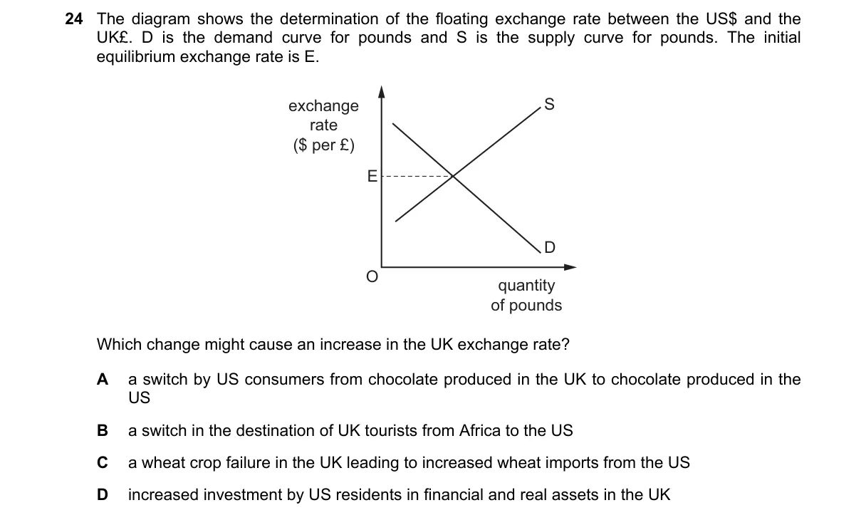Question 24 from 9708/11/O/N/18