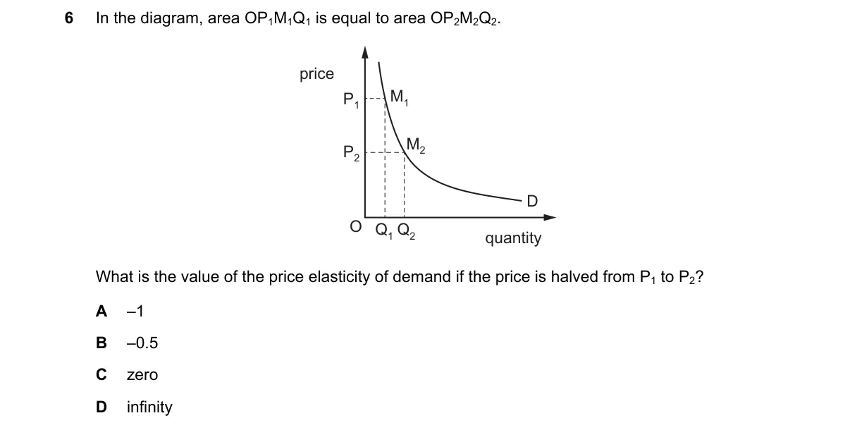 Question 6 from 9708/11/O/N/18