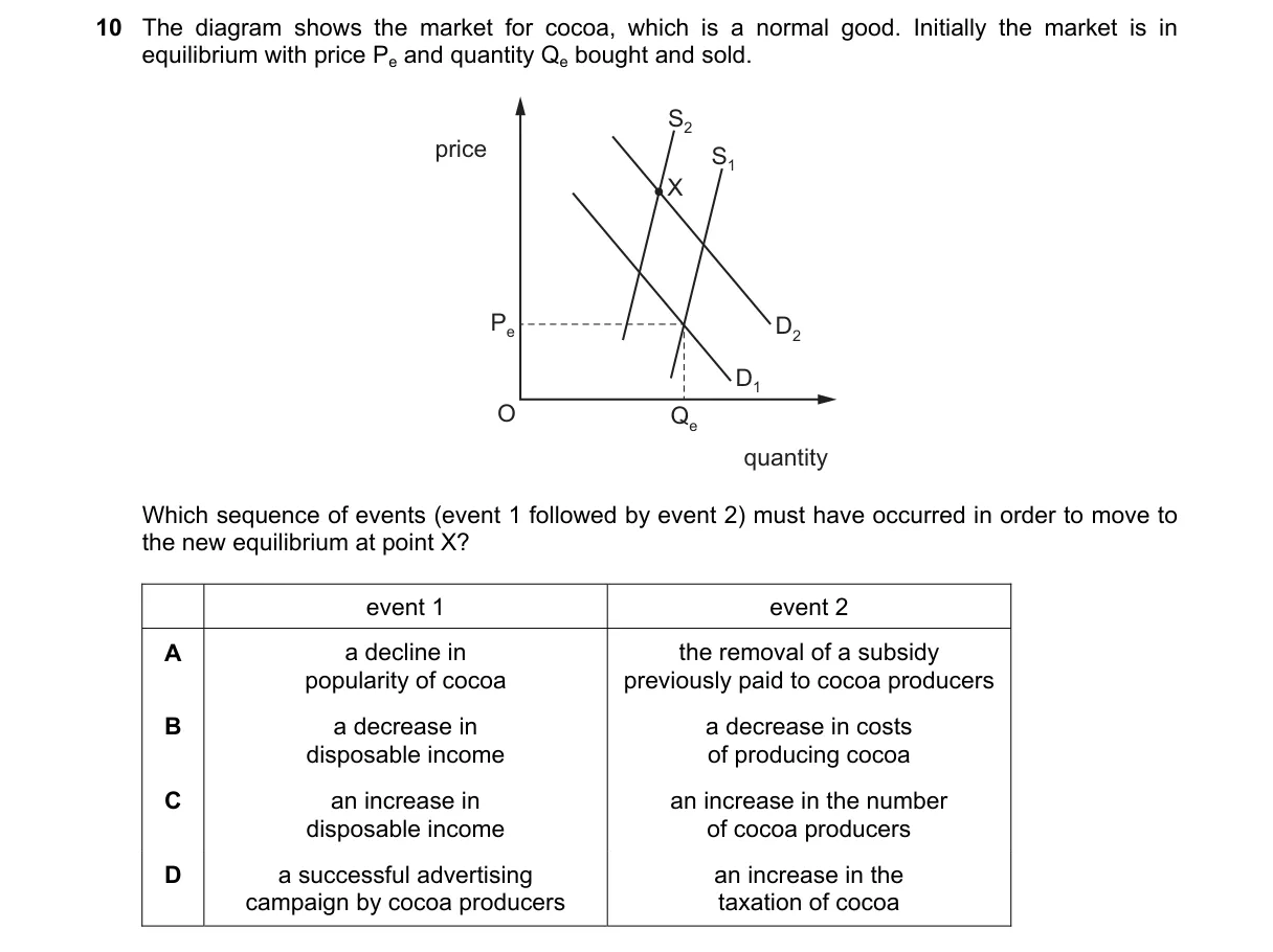 Question 10 from 9708/12/O/N/18