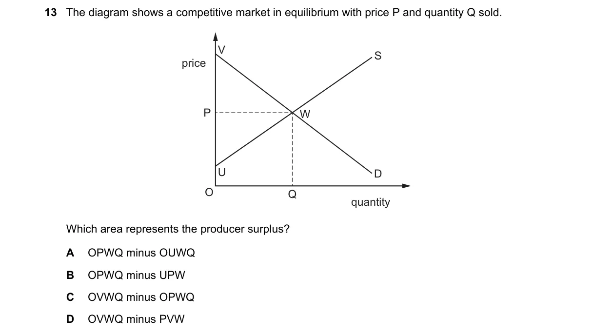 Question 13 from 9708/12/O/N/18