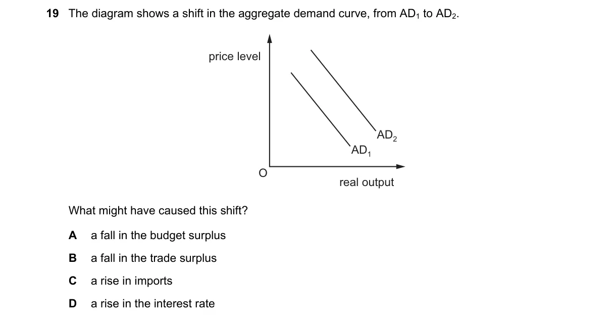 Question 19 from 9708/12/O/N/18