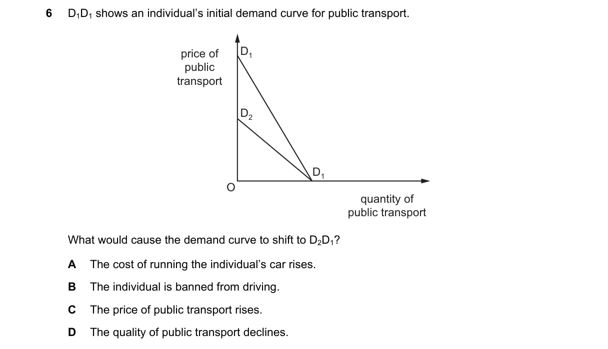 Question 6 from 9708/12/O/N/18