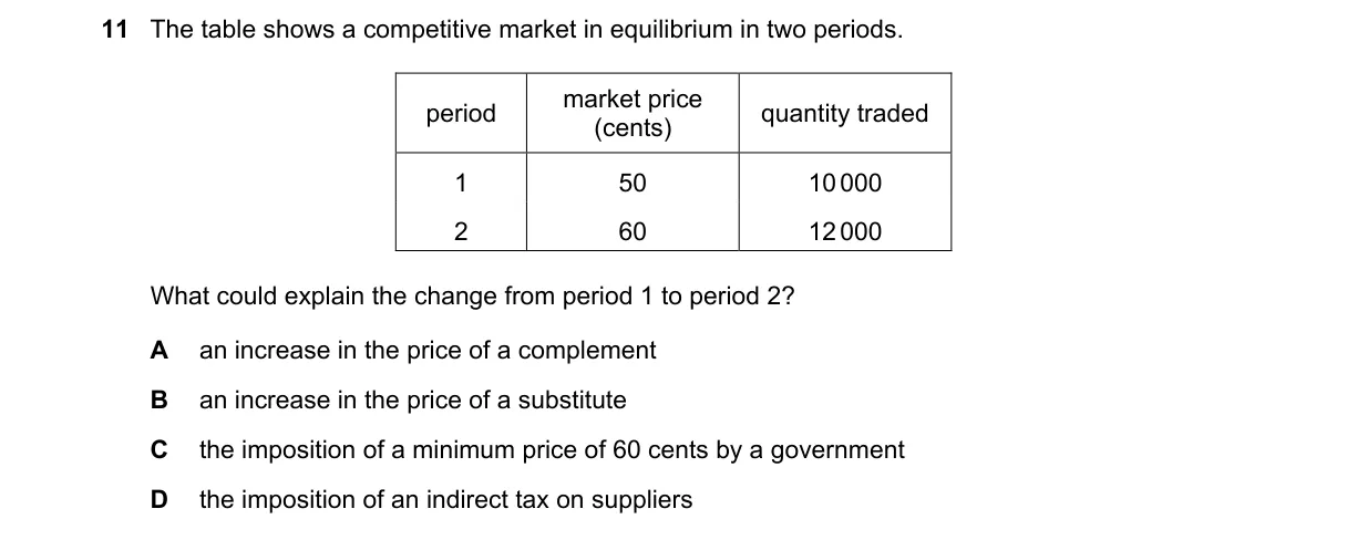 Question 11 from 9708/13/O/N/18