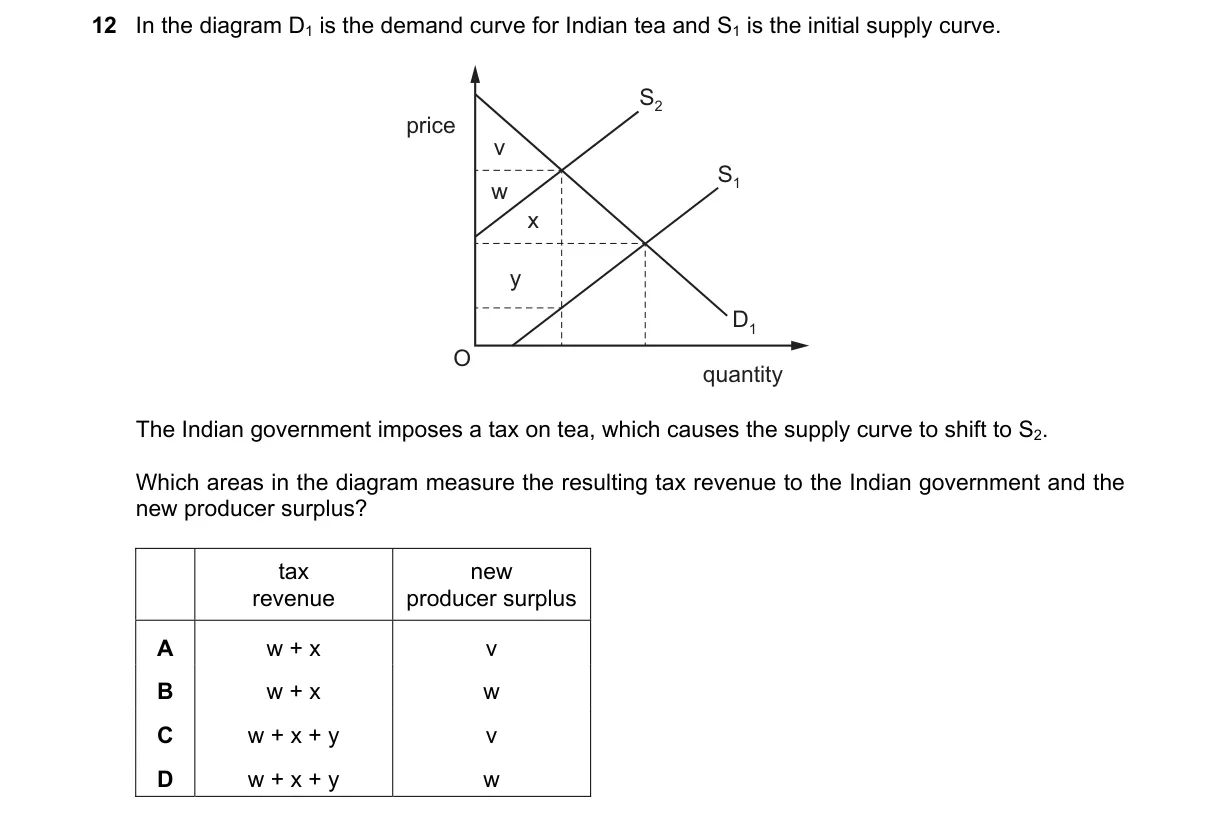 Question 12 from 9708/13/O/N/18