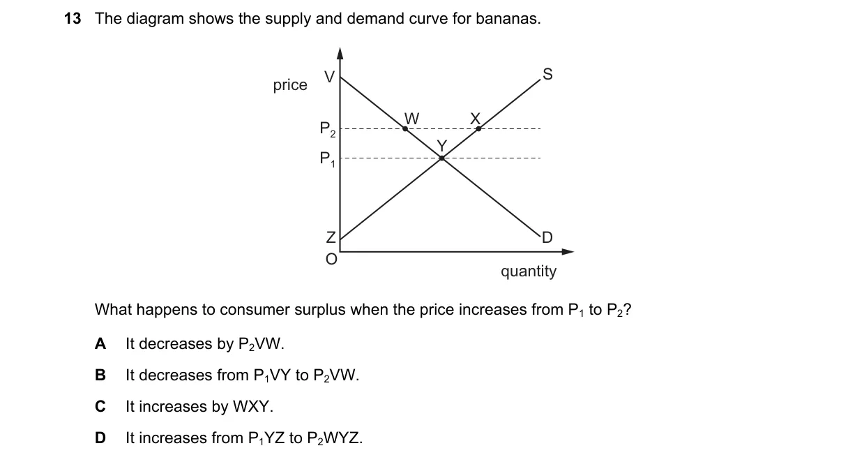 Question 13 from 9708/13/O/N/18