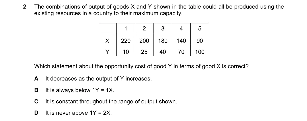 Question 2 from 9708/13/O/N/18