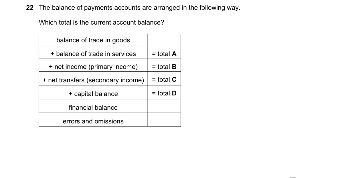 Question 22 from 9708/13/O/N/18
