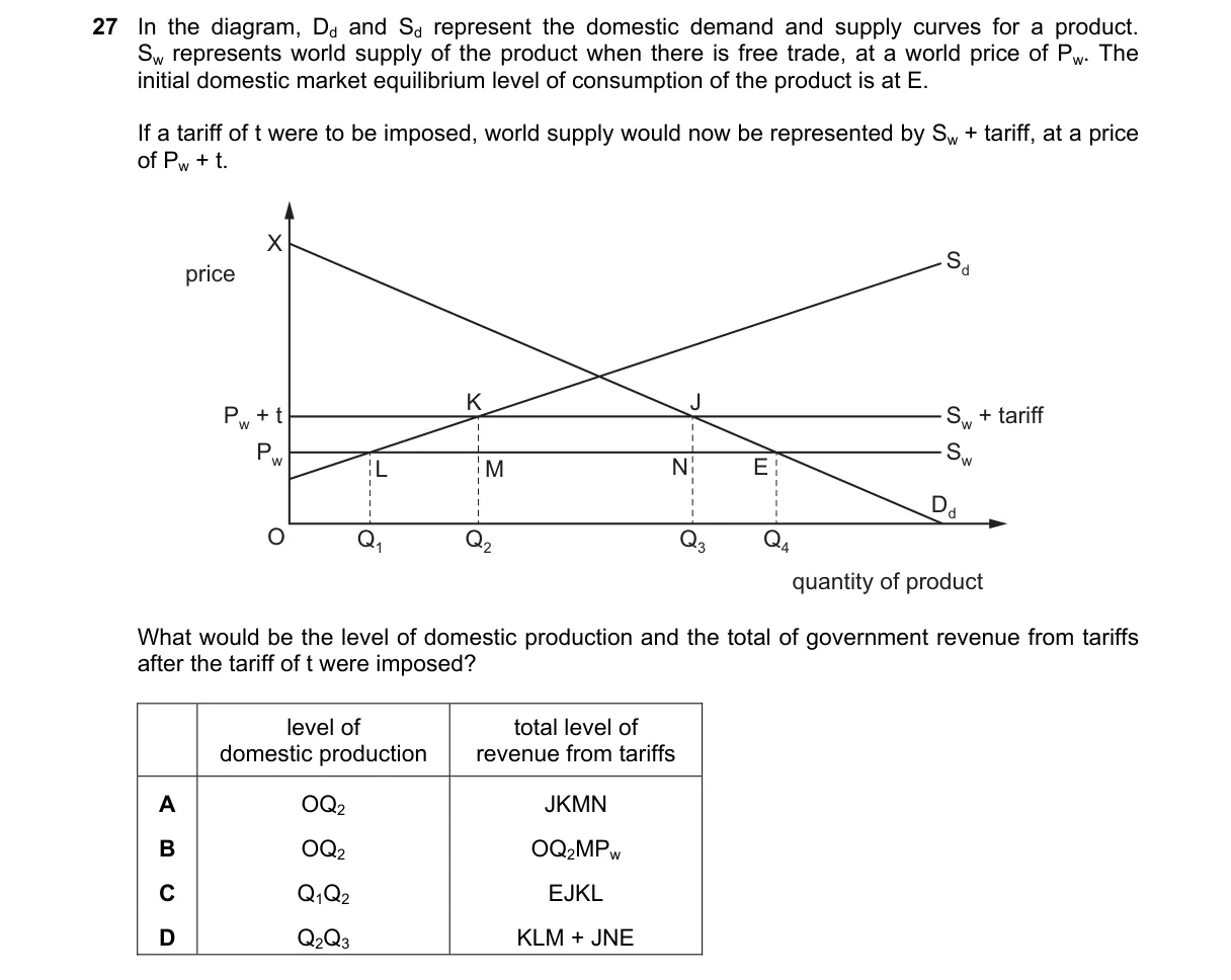 Question 27 from 9708/13/O/N/18
