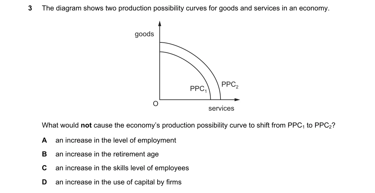 Question 3 from 9708/13/O/N/18