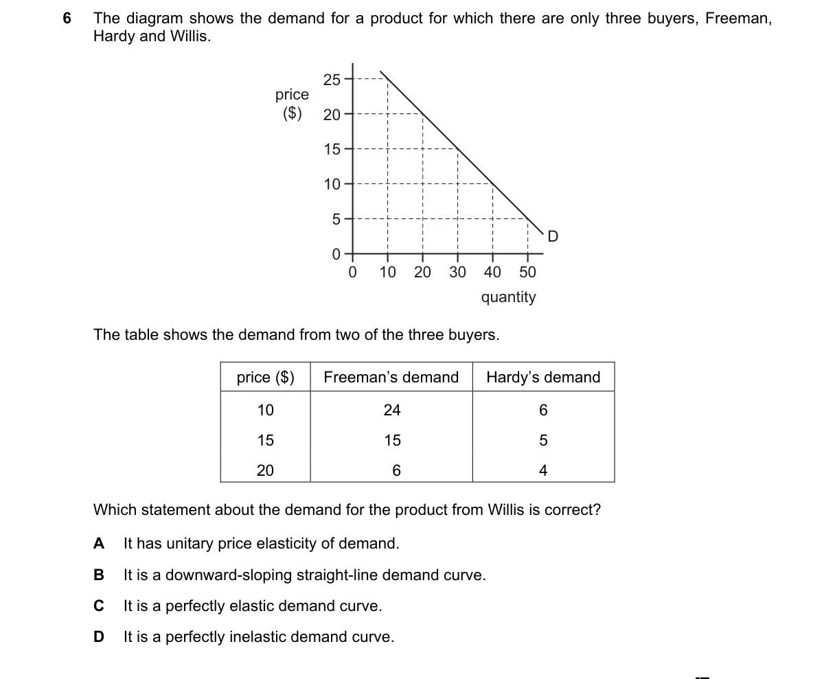 Question 6 from 9708/13/O/N/18