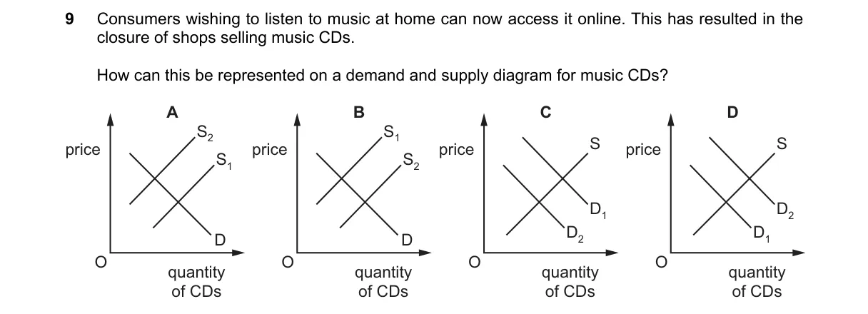 Question 9 from 9708/13/O/N/18