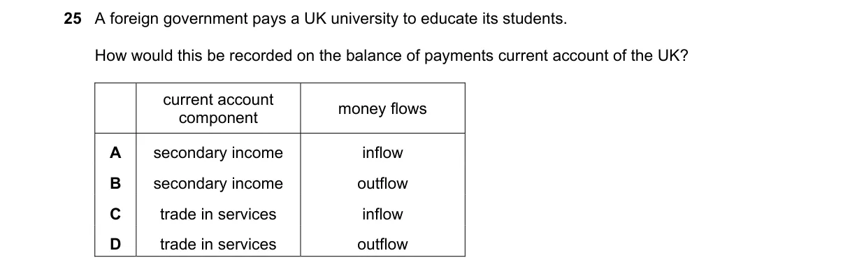 Question 25 from 9708/12/O/N/19