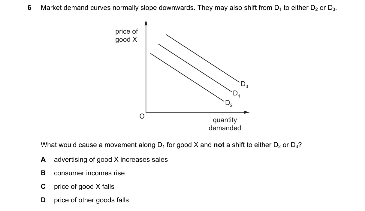 Question 6 from 9708/12/O/N/19